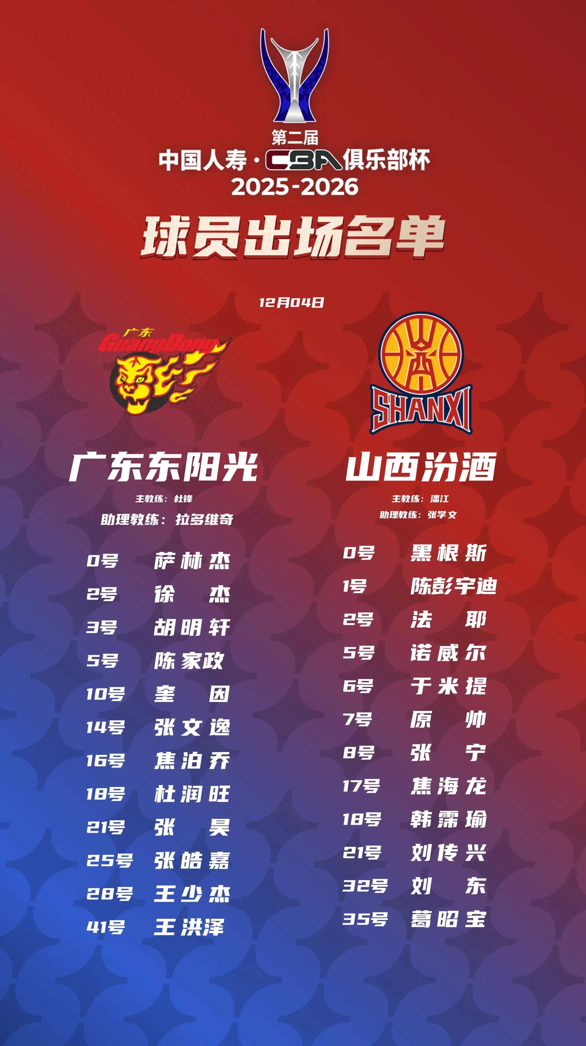 转会期山东泰山调整名单以备CBA常规赛，再遭质疑环节打磨，气氛紧张，高层口径保持一致的简单介绍-九游手机版下载